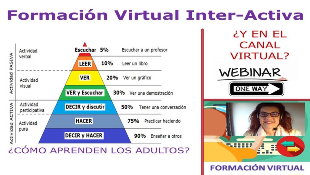 TRAINING OF VIRTUAL TRAINERS TRAINING OF VIRTUAL TRAINERS